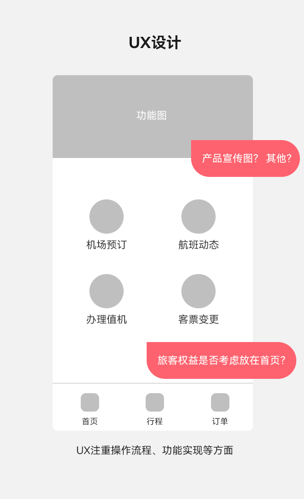 另美创意，Ui设计，界面设计，国航