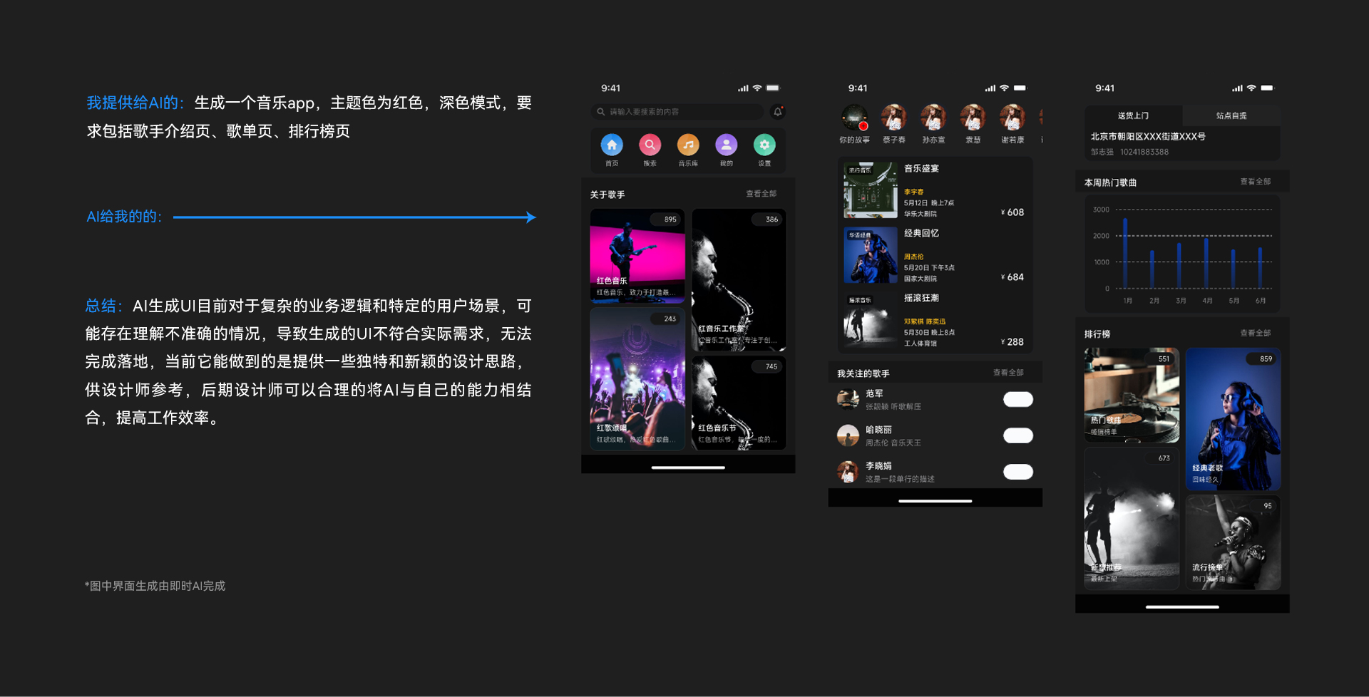 另美创意，UI设计，AI