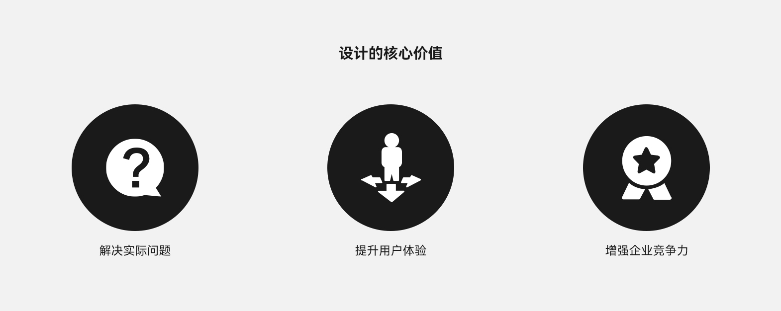 另美创意，Ui设计，界面设计，AI