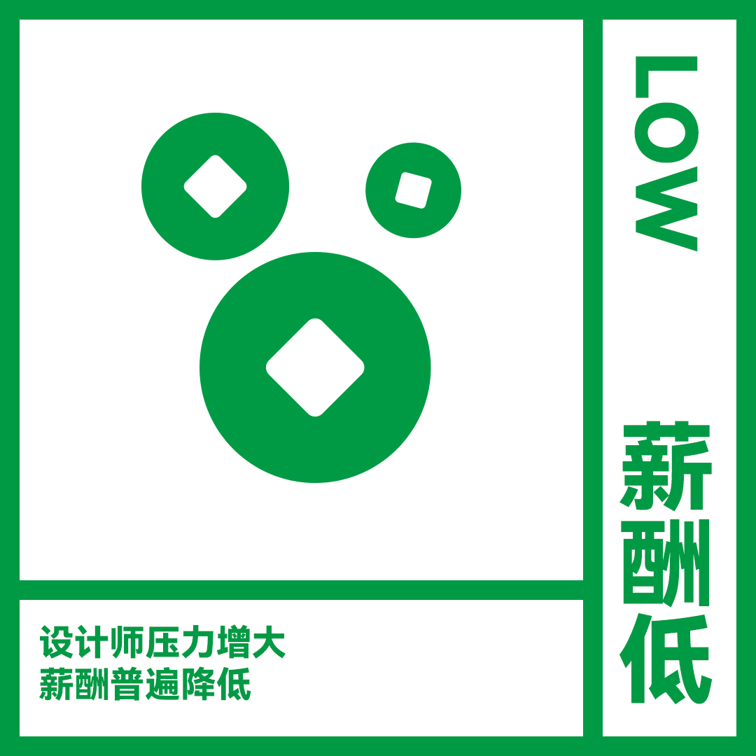 另美创意，海报设计，平面设计