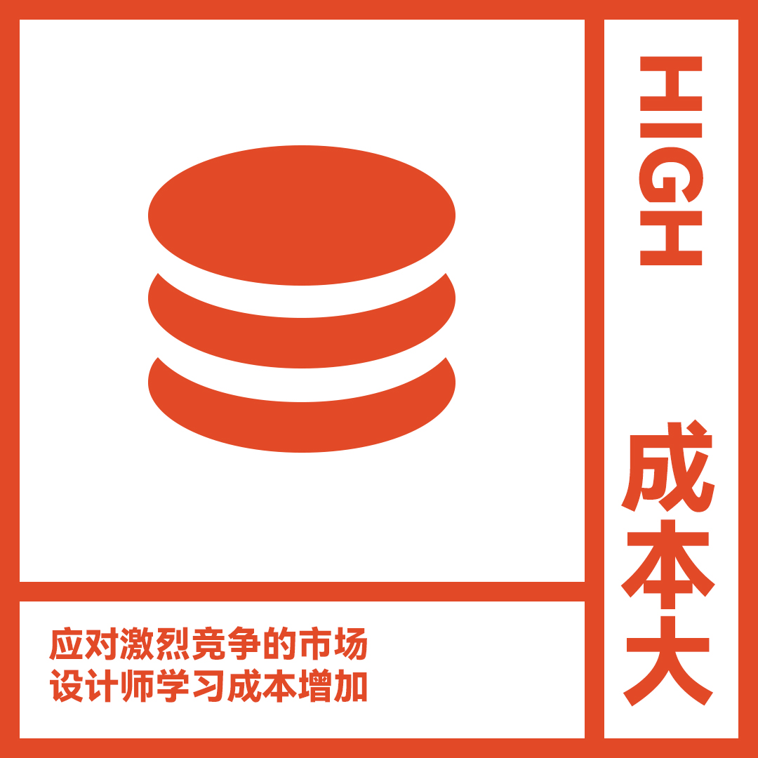 另美创意，海报设计，平面设计