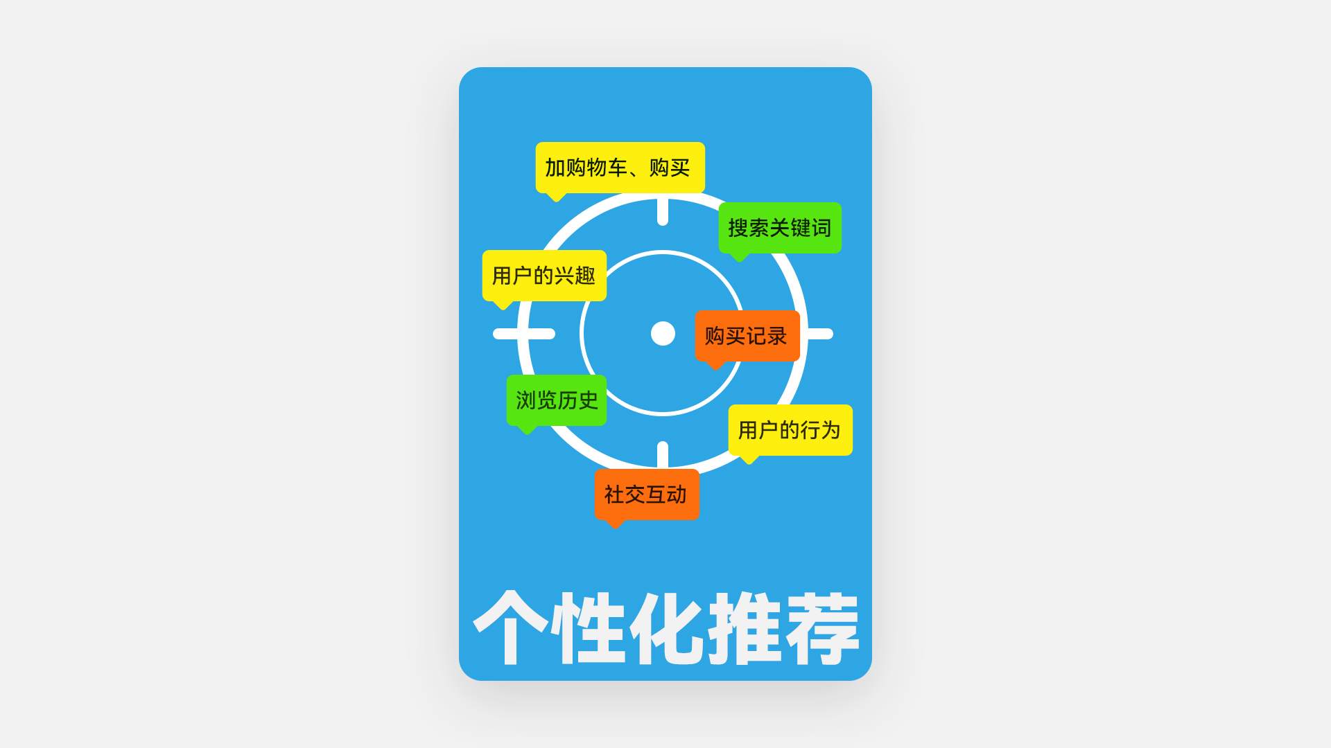 另美创意，UI设计，个性化推荐
