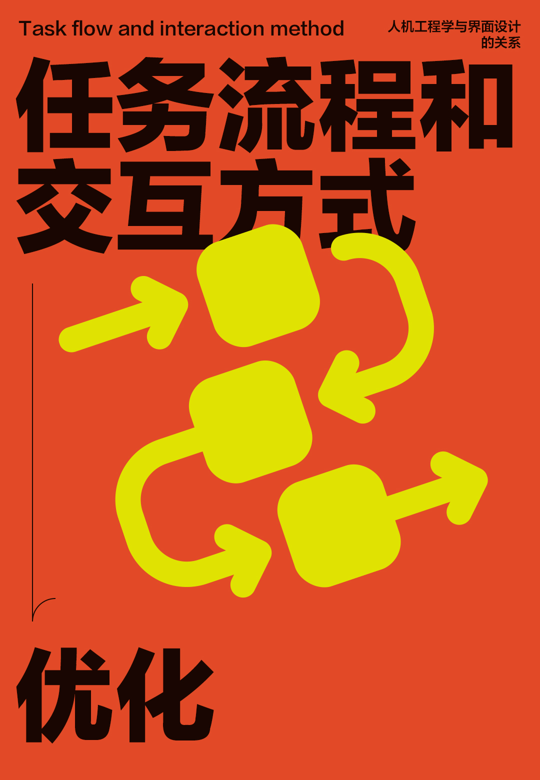人机工程学