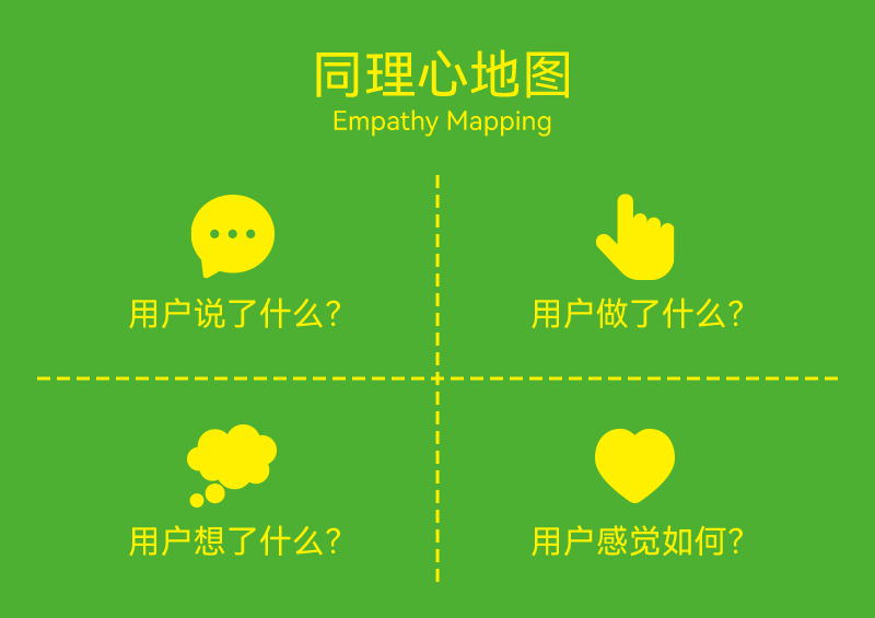 设计