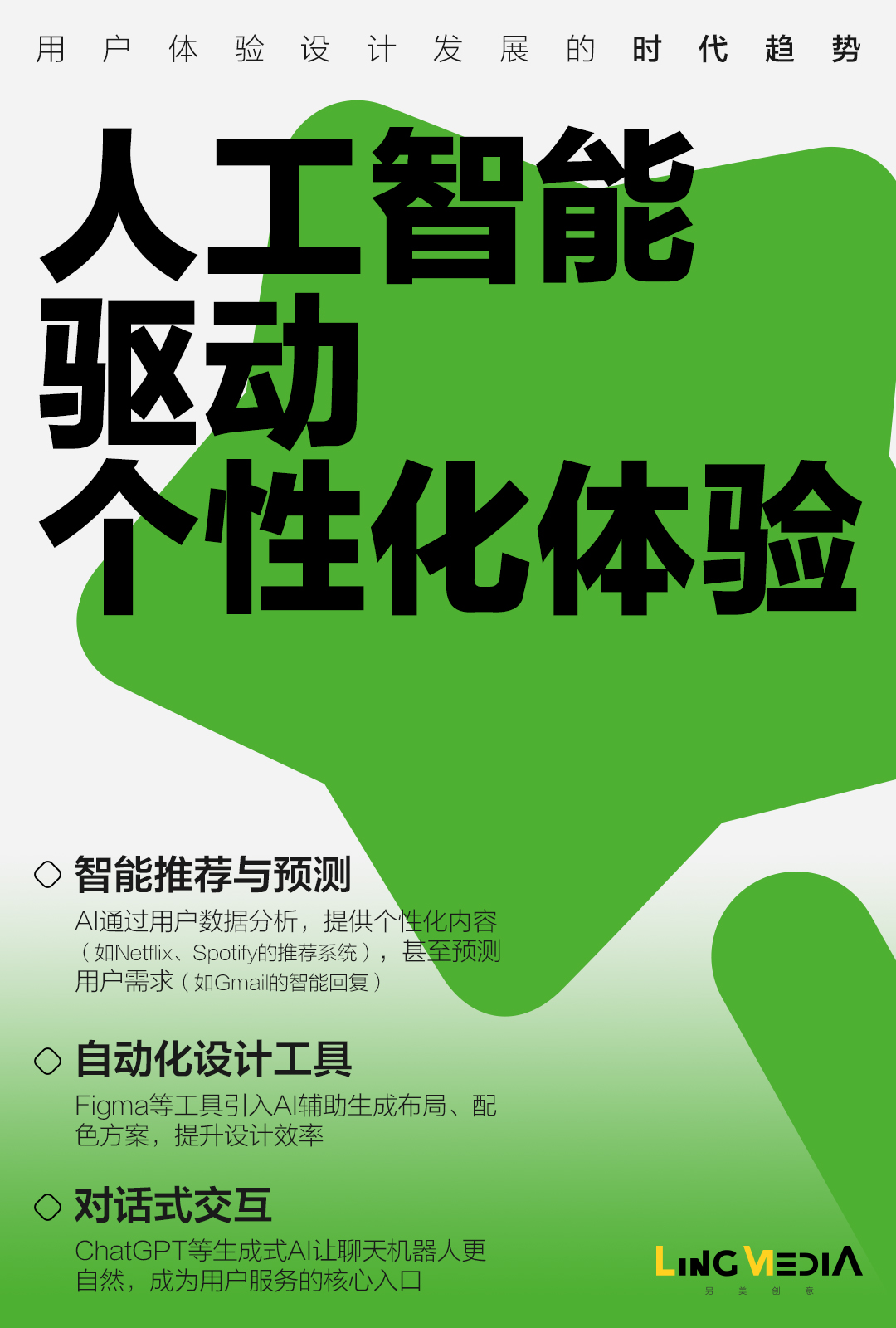 用户体验设计