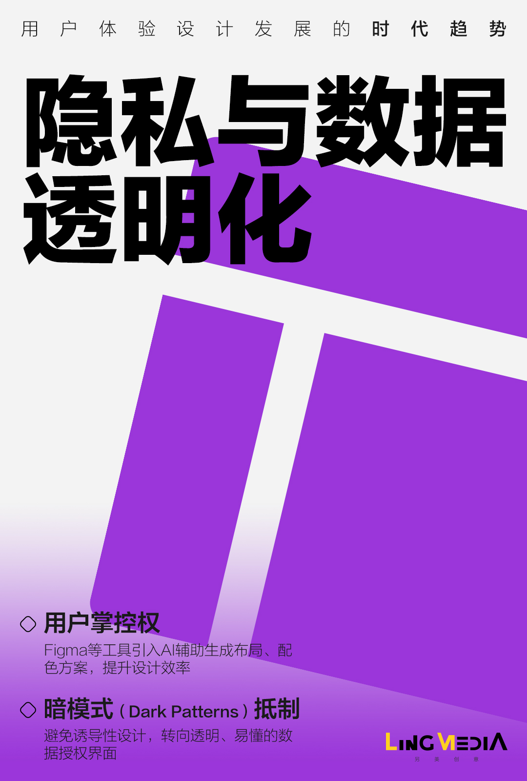 用户体验设计